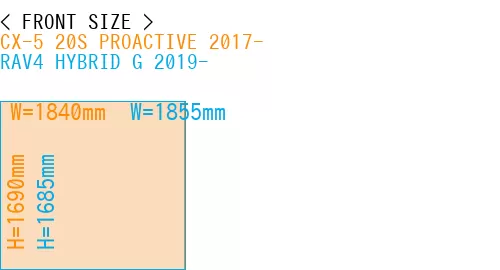 #CX-5 20S PROACTIVE 2017- + RAV4 HYBRID G 2019-